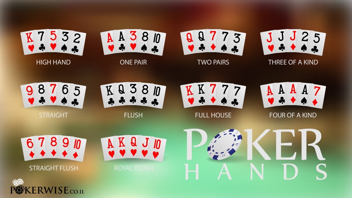Комбинации в покере